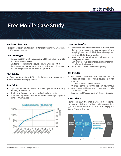 free case study
