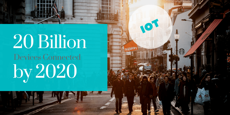 20 Billion in 2020.png