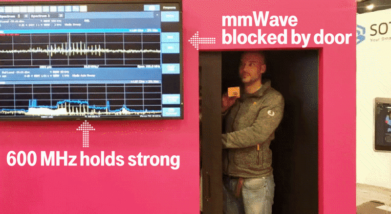 5G-mmWave-door