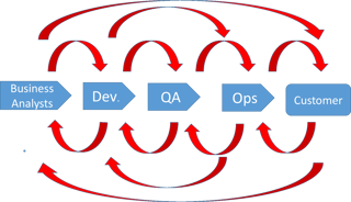 ACG_DevOpsB.png
