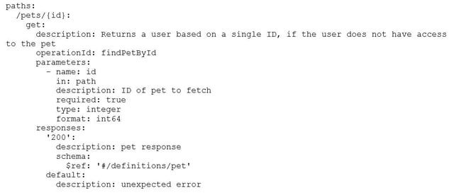 metaswitch-swagger-rust-code-sample.jpg