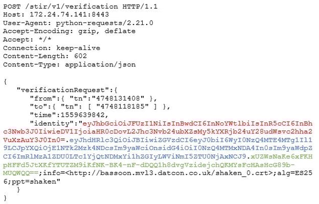 what-is-stir-shaken-verification-fig-1