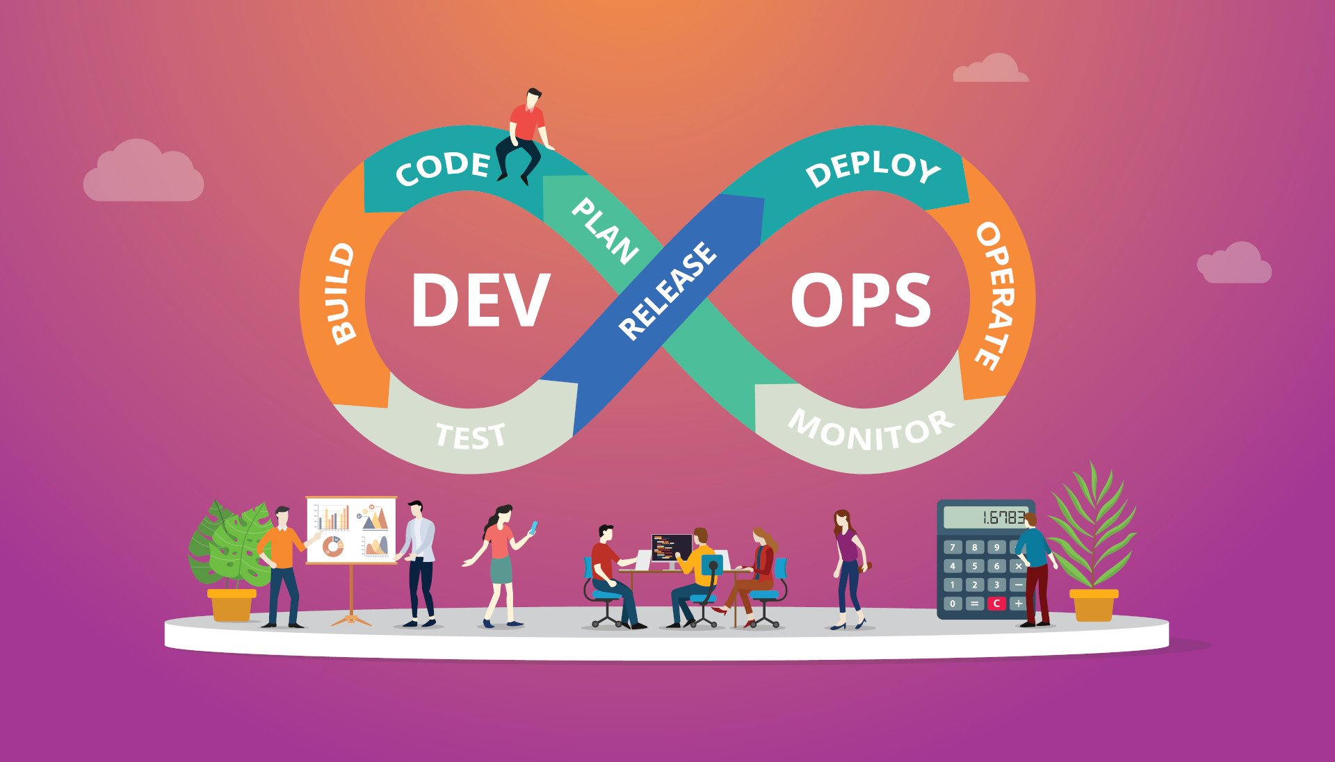 devops-microservices-graphic